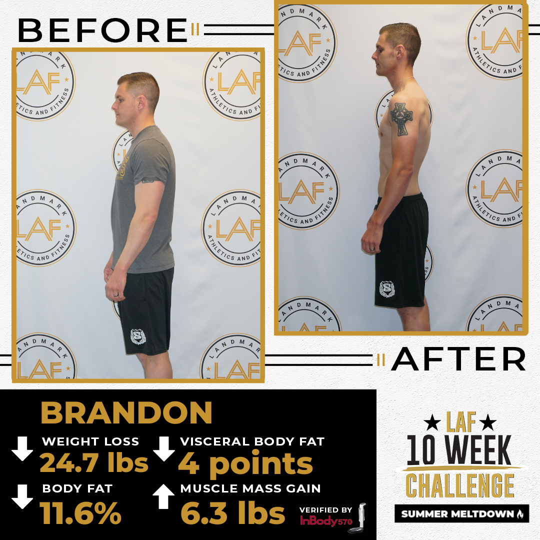 10 week challenge before and after