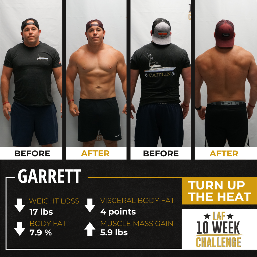 10 week challenge before and after
