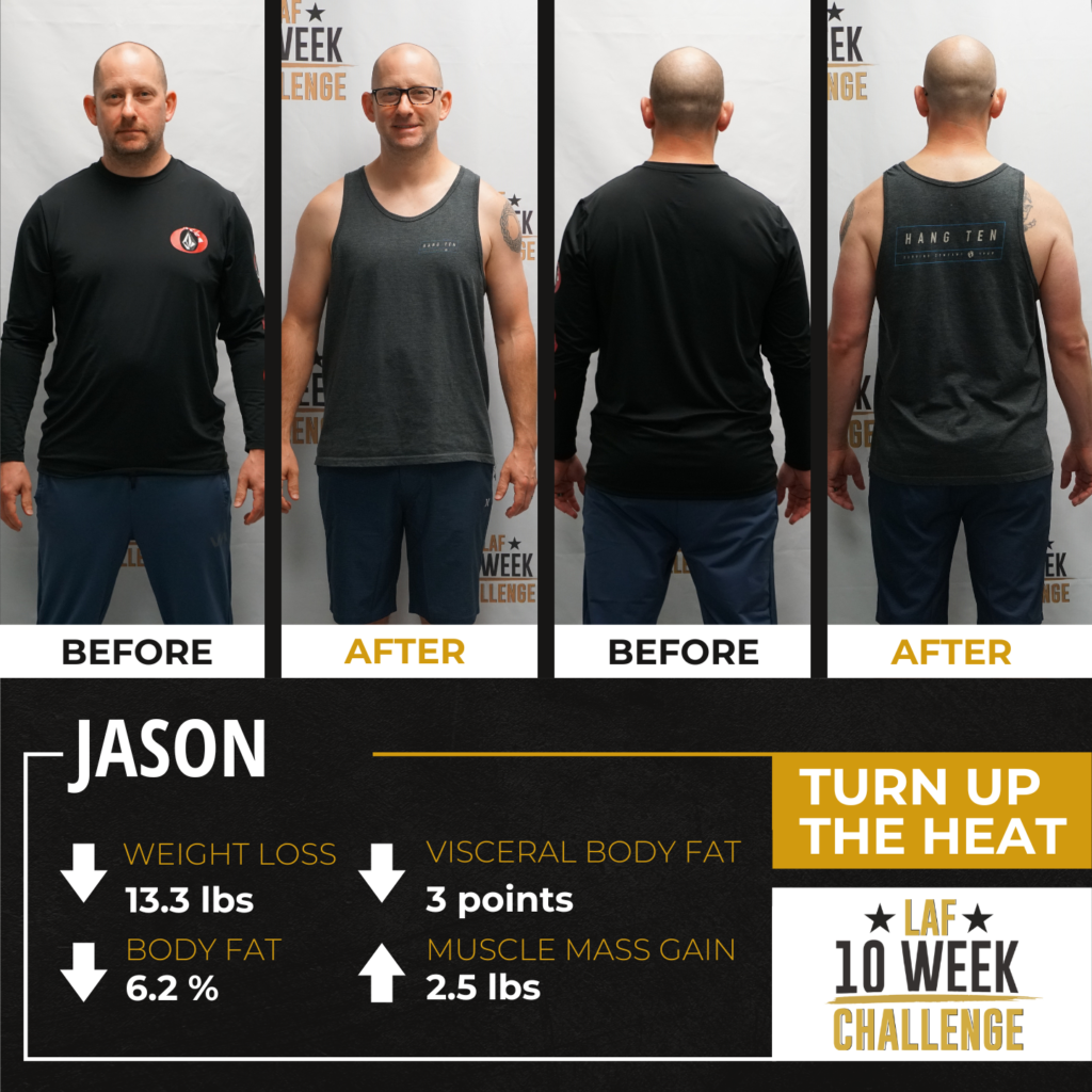 10 week challenge before and after