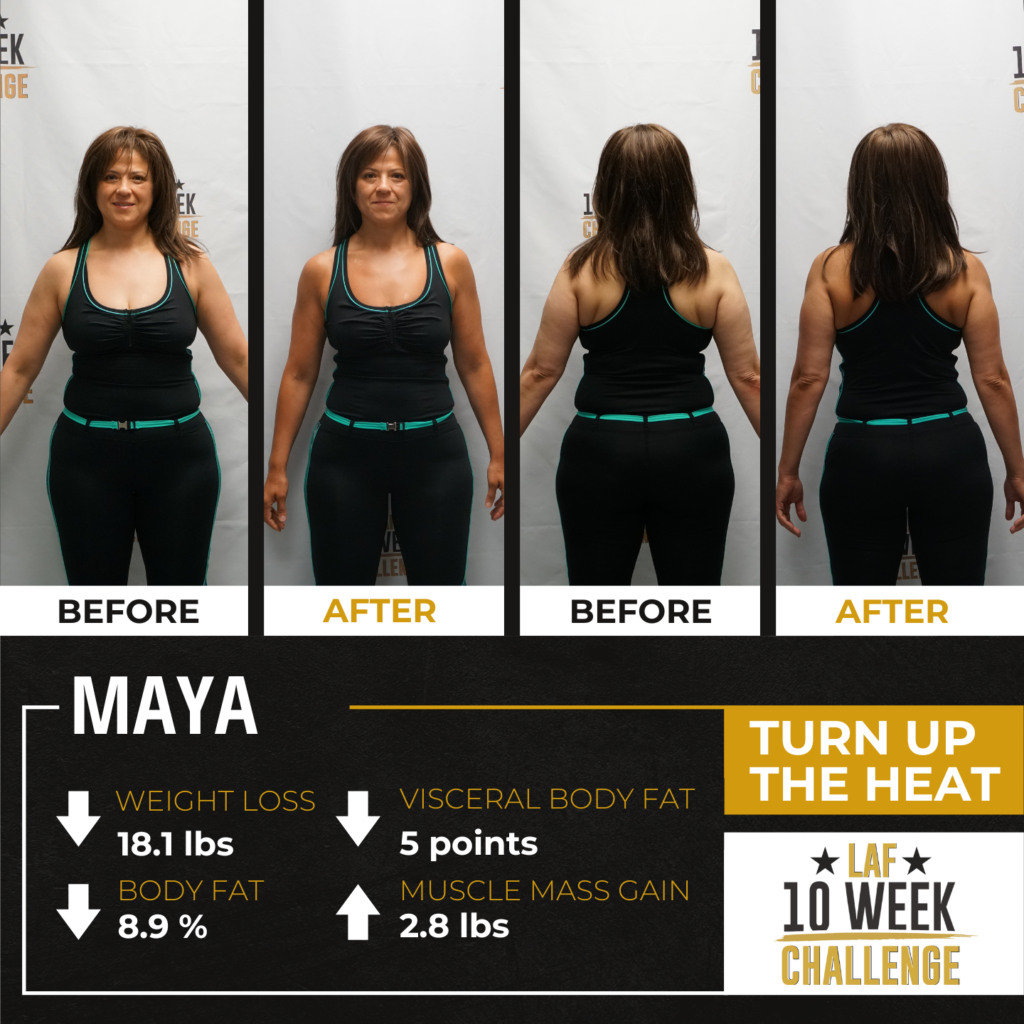 10 week challenge before and after