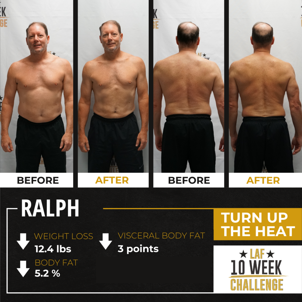 10 week challenge before and after