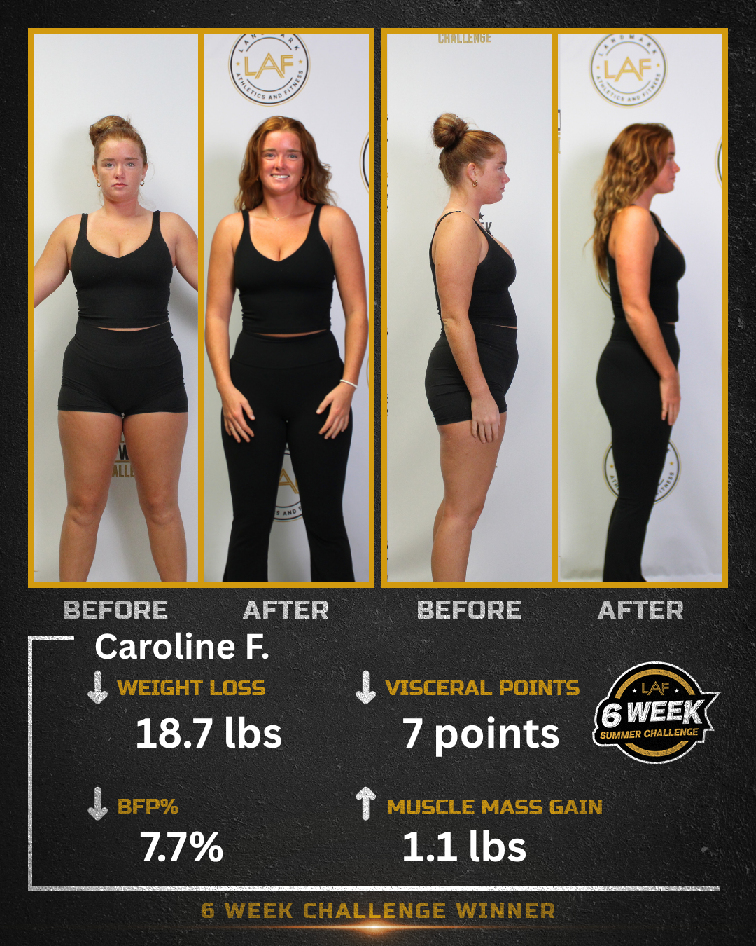 GP - NC - FEMALE